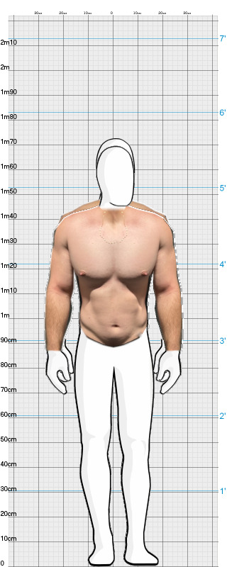 Full Size Comparison