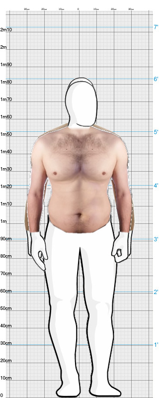 Full Size Comparison