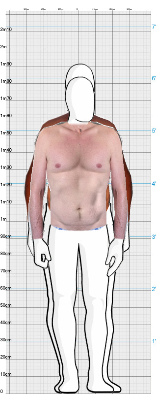 Full Size Comparison
