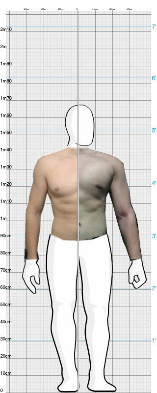 Full Size Comparison