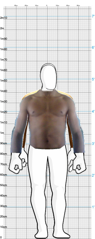 Full Size Comparison