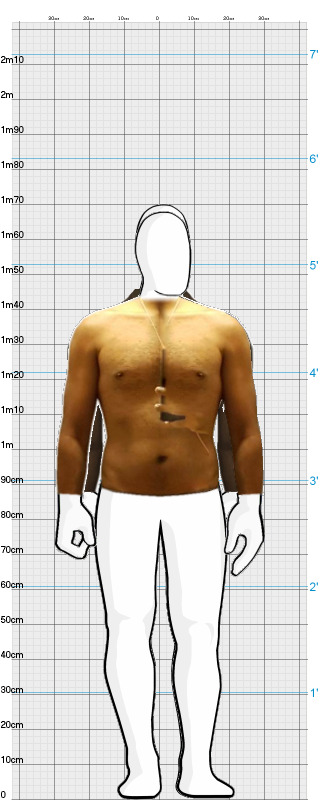 Full Size Comparison