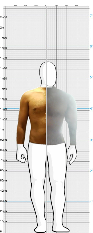 Full Size Comparison