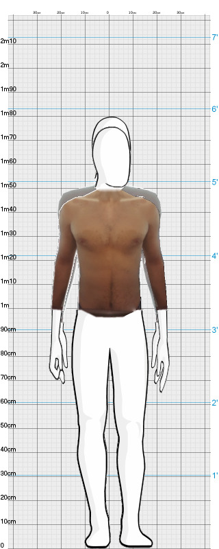 Full Size Comparison