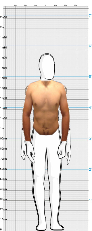 Full Size Comparison