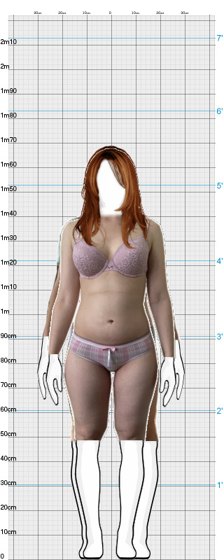 Full Size Comparison