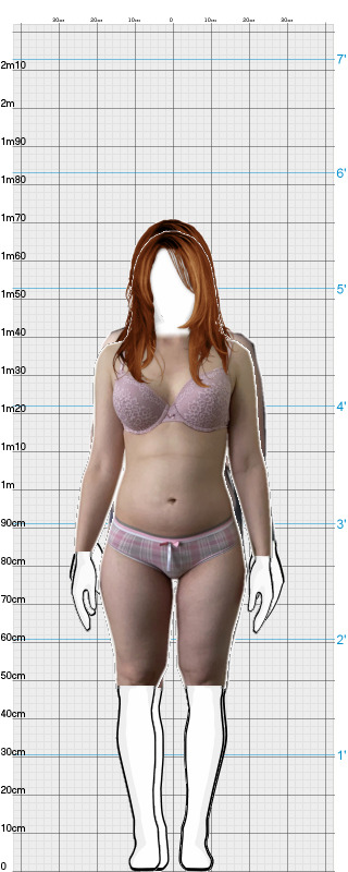 Full Size Comparison