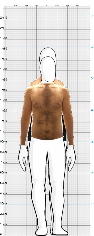 Full Size Comparison