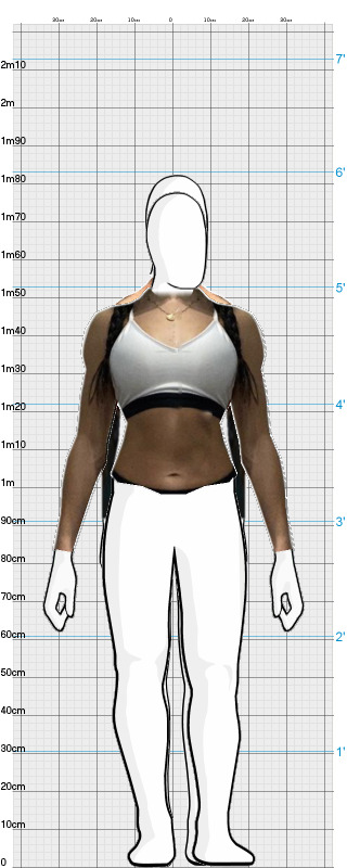 Full Size Comparison