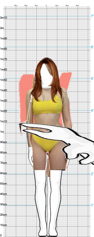 Full Size Comparison