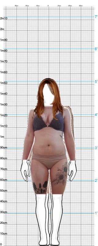 Full Size Comparison