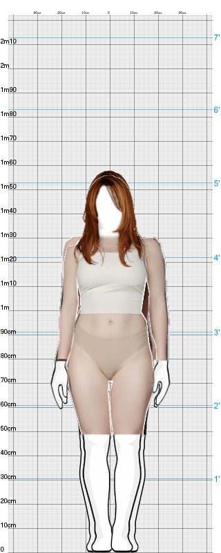 Full Size Comparison