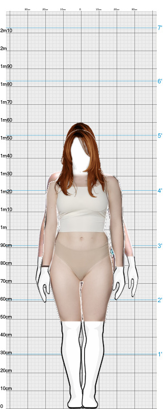 Full Size Comparison