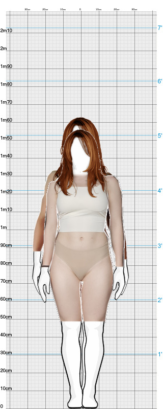 Full Size Comparison