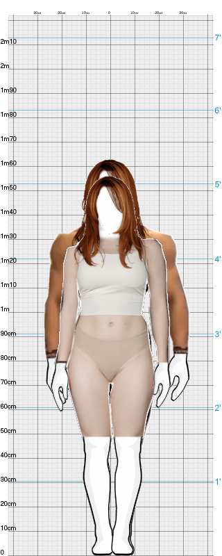 Full Size Comparison