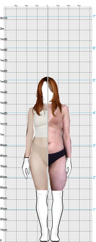 Full Size Comparison