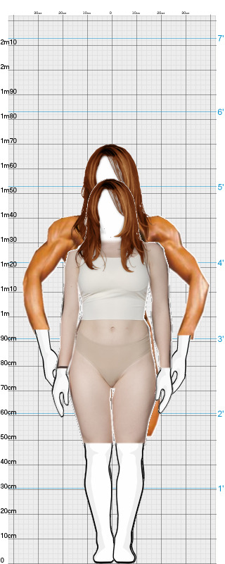 Full Size Comparison