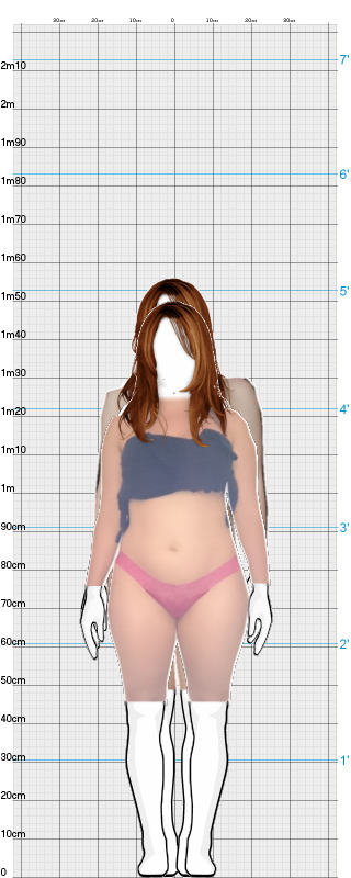 Full Size Comparison