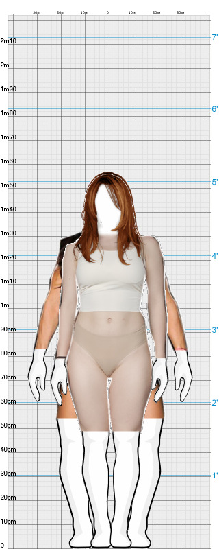 Full Size Comparison