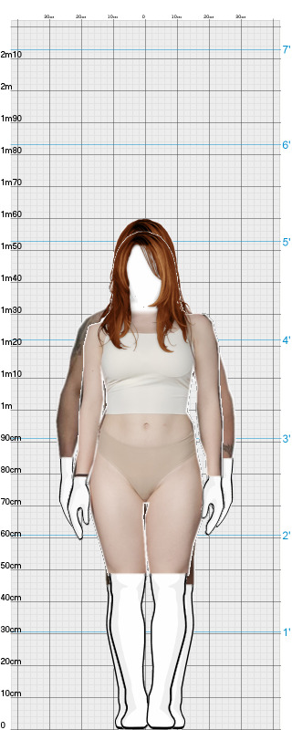 Full Size Comparison