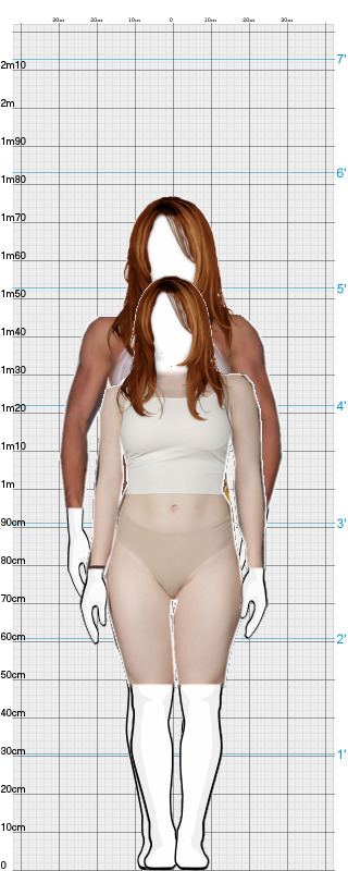 Full Size Comparison