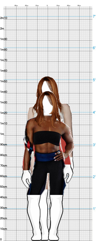 Full Size Comparison