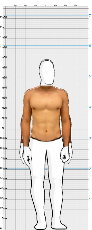 Full Size Comparison