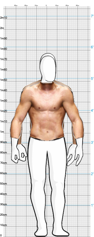Full Size Comparison