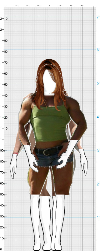 Full Size Comparison
