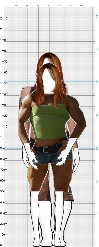 Full Size Comparison