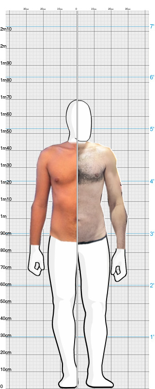 Full Size Comparison