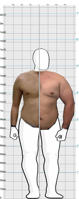 Full Size Comparison