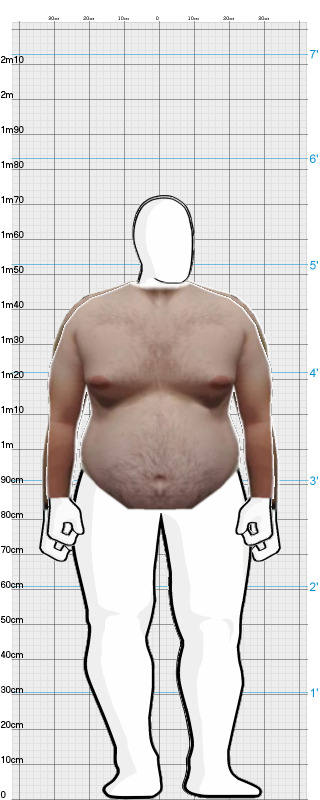 Full Size Comparison