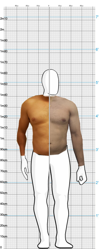 Full Size Comparison