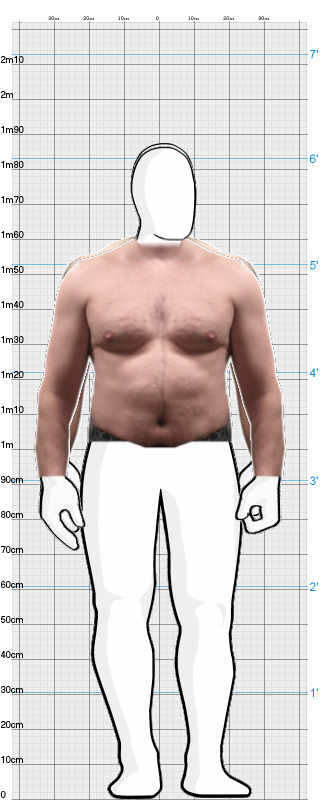 Full Size Comparison