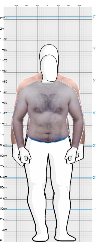 Full Size Comparison