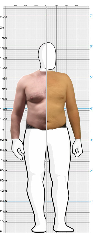 Full Size Comparison