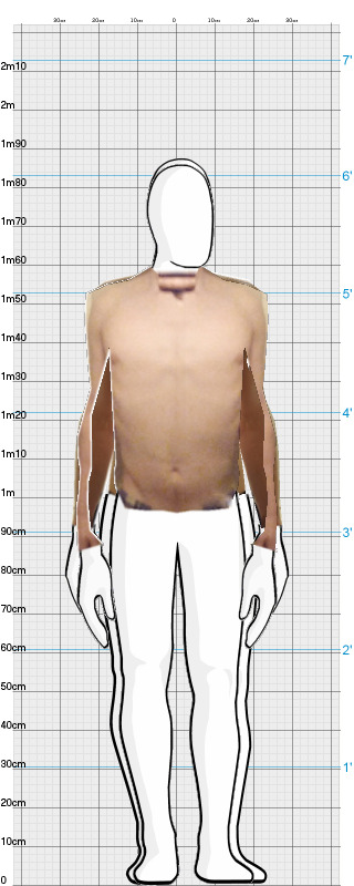 Full Size Comparison