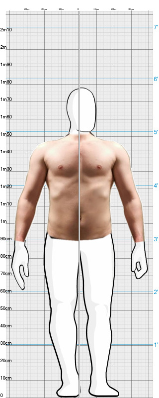 Full Size Comparison