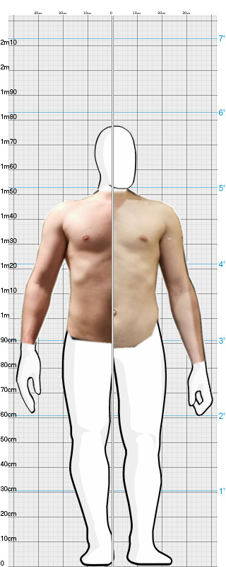 Full Size Comparison