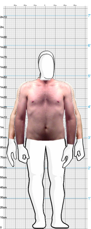 Full Size Comparison