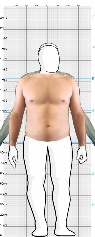 Full Size Comparison