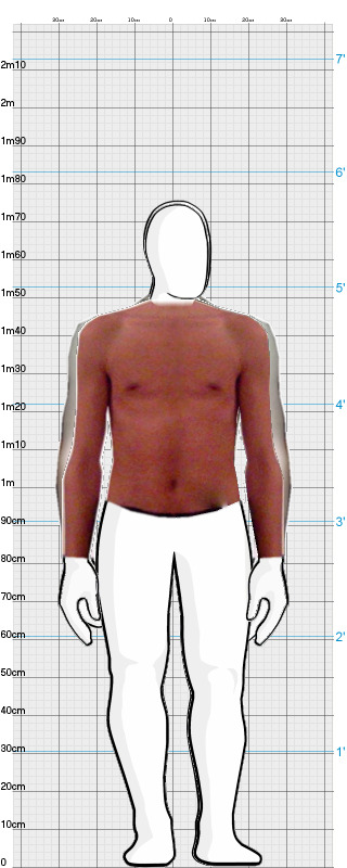 Full Size Comparison