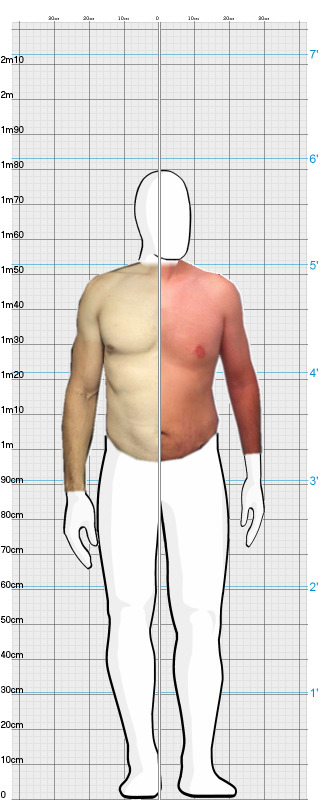 Full Size Comparison
