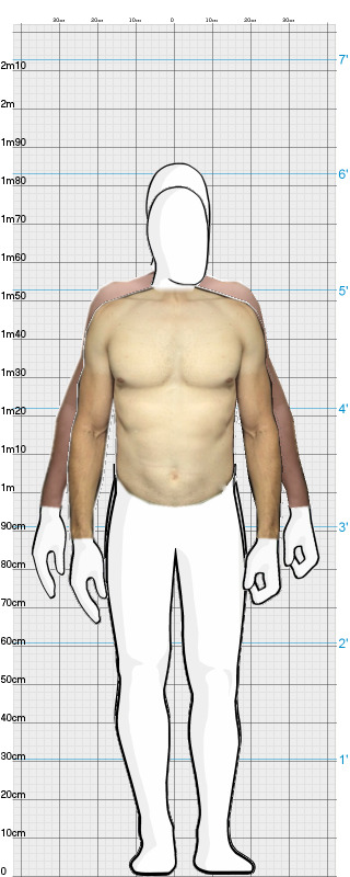 Full Size Comparison