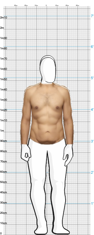 Full Size Comparison