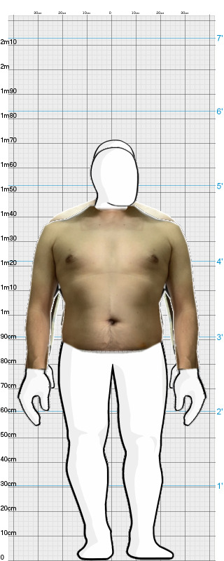Full Size Comparison