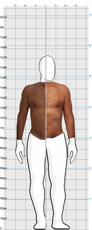 Full Size Comparison
