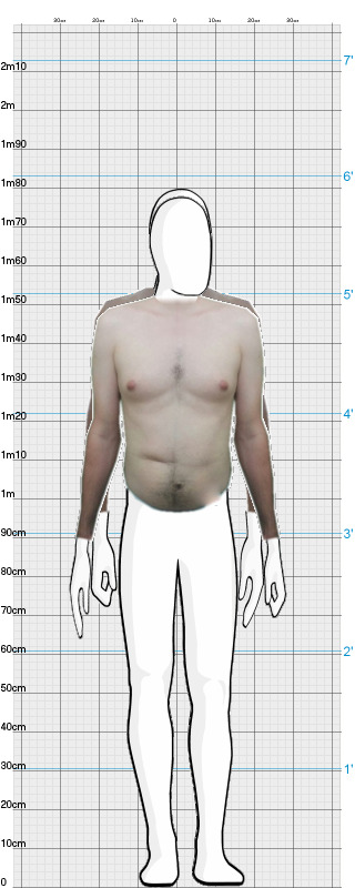 Full Size Comparison