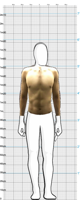 Full Size Comparison